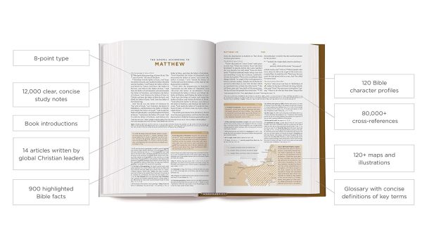 Global Study Bible - ESV